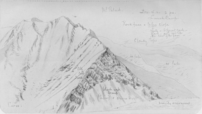 Mount Patrick—E. A. Wilson, del.