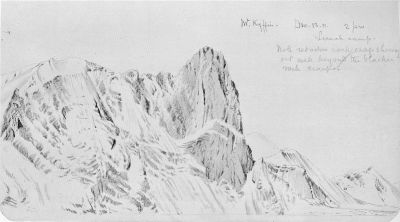 Mt. Kyffin—E. A. Wilson, del.